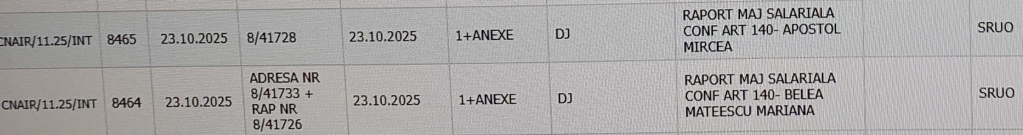 salarii majorate masiv la cnair