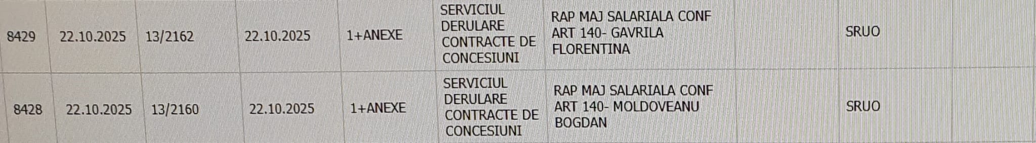 salarii majorate masiv la cnair