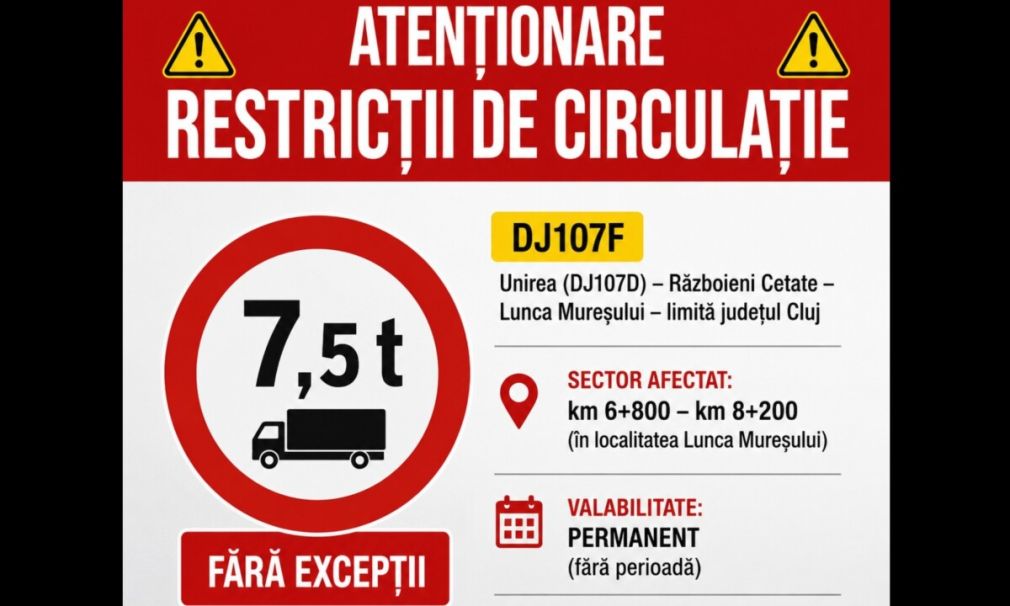 Restricții de circulație pentru camioane pe un drum județean